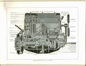 1928 Buick Reference Book-08.jpg